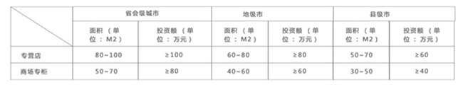 QQ截图20171018105905_副本.jpg